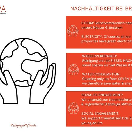 Brera Serviced Apartments Nuernberg المظهر الخارجي الصورة